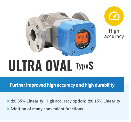 Fuji High precision LRC field indicator