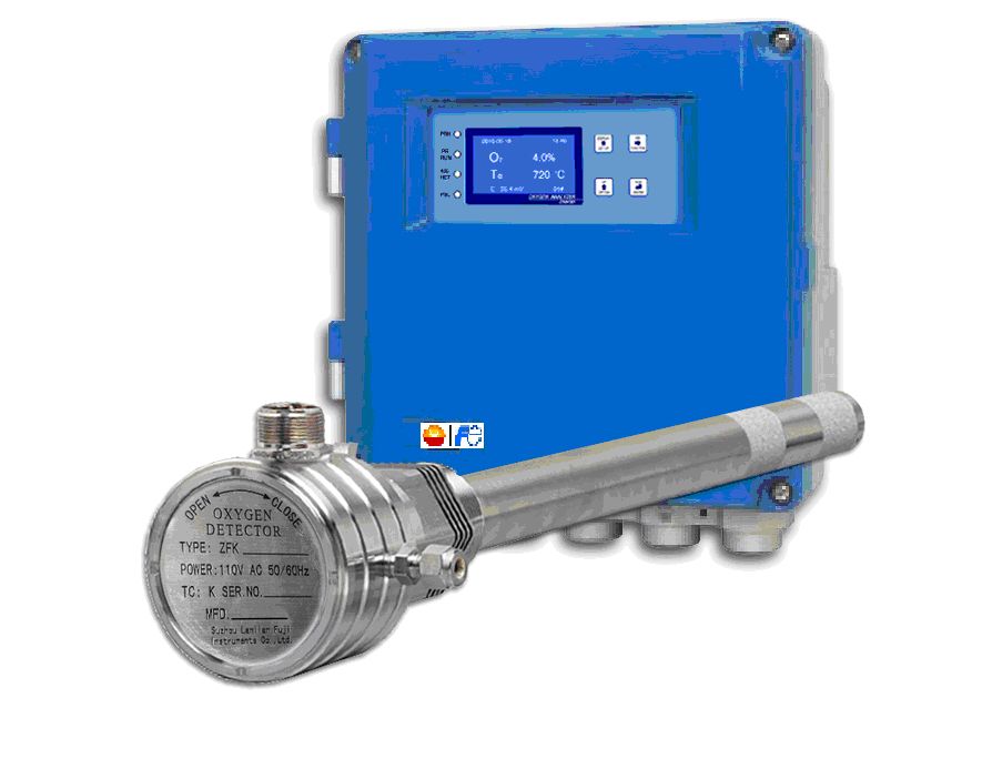 ZRM3B/ZFKG oxygen analyzer