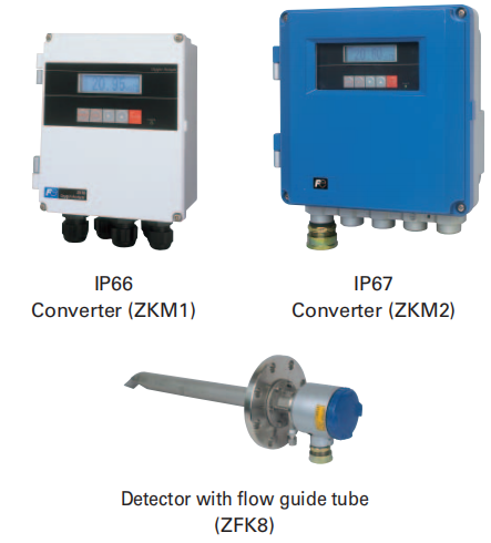 Fuji ZKM1 Zirconia Oxygen Analyzer
